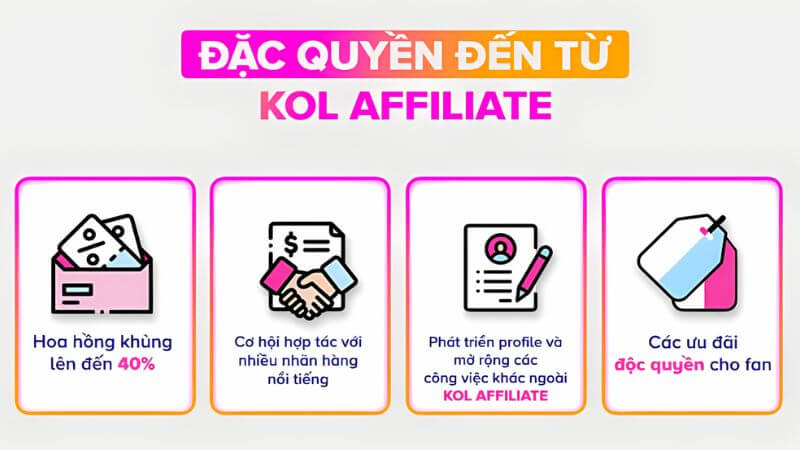 affiliate lazada