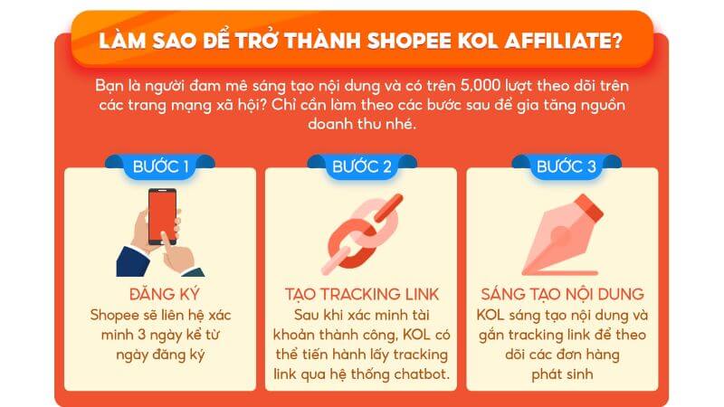 đăng ký shopee affiliate