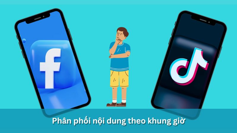 Phân phối nội dung quảng cáo theo giờ