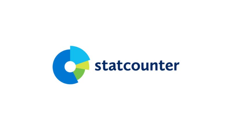 Statcounter 