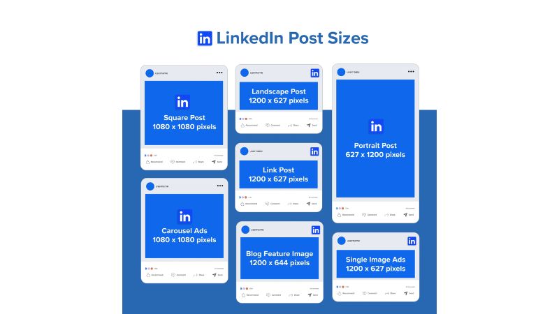 thêm hình ảnh chuẩn size linkedin