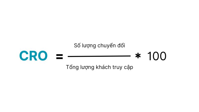 Công thức tính CRO