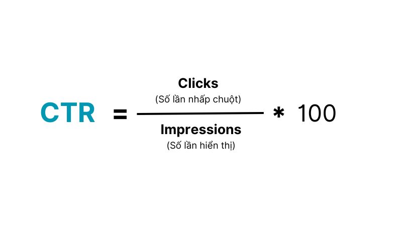 CTR là gì? Công thức tính CTR trong SEO, marketing (Kèm thang đánh giá chuẩn)