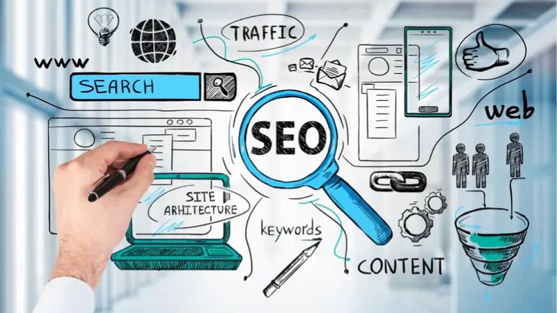 vai trò từ khóa trong chiến lược seo