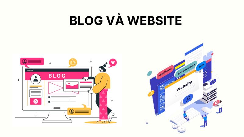 viết blog